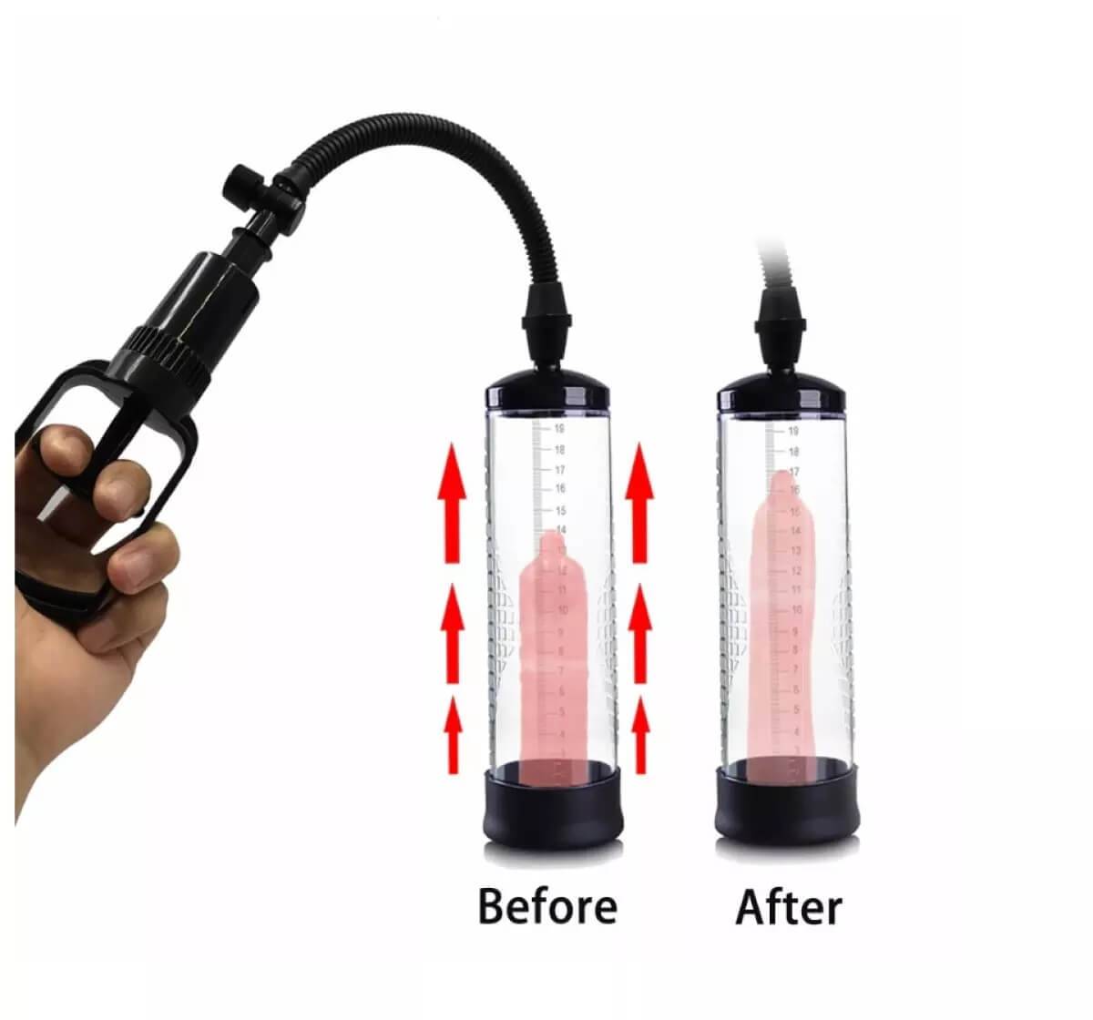 بهترین نوع دستگاه وکیوم مردانه